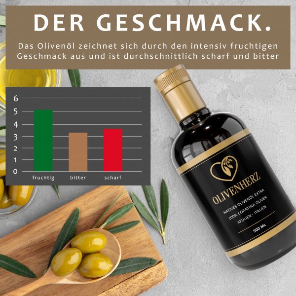 Flasche-Geschmack-500ml